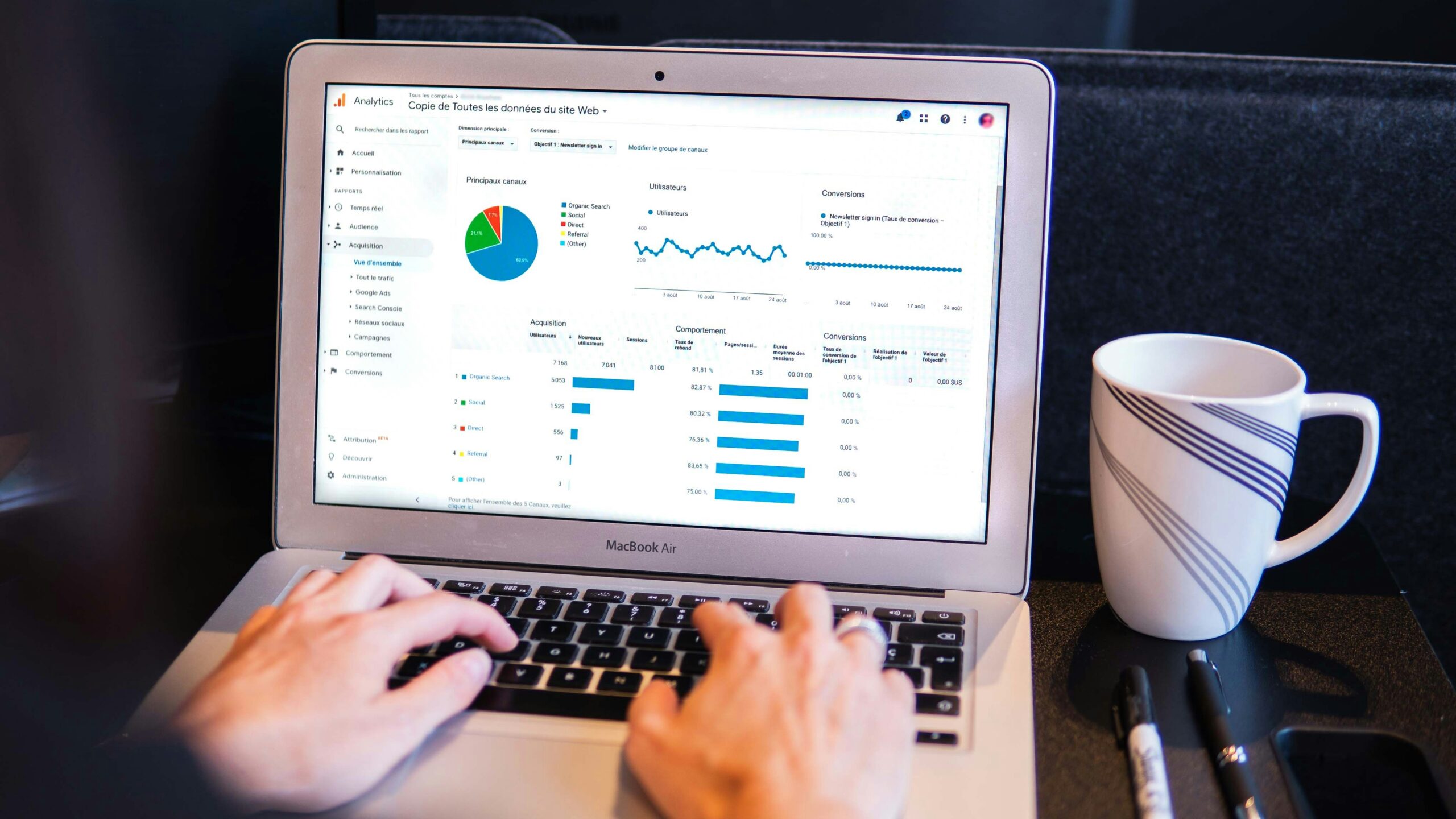 dashboarding financieel dashboard realtime dashboard managementrapportages